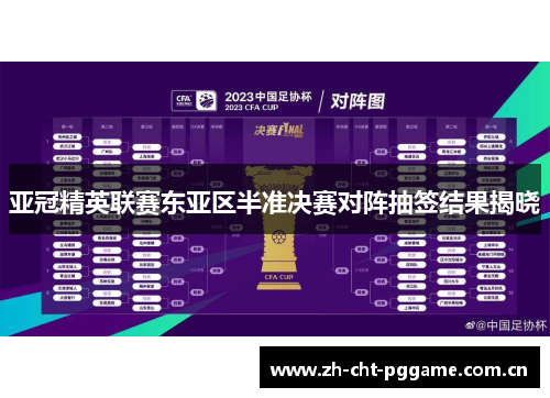 亚冠精英联赛东亚区半准决赛对阵抽签结果揭晓