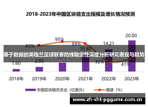 基于数据的英格兰足球联赛防线稳定性深度分析研究表现与趋势